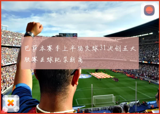 巴萨本赛季上半场失球31次创五大联赛丢球纪录新高